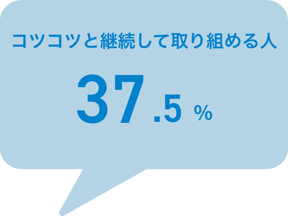 向いている人はどんな人だと思いますか？